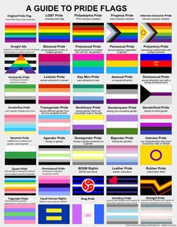 LGBTQ Danmark